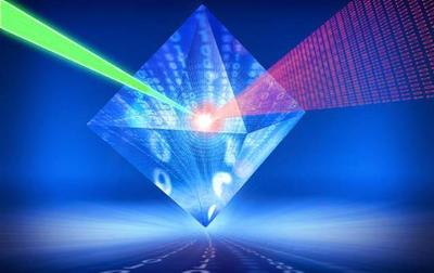 2020年量子技術崛起 為何成為物聯網技術研發的關鍵轉折點